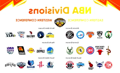 NBA Western Conference First Round