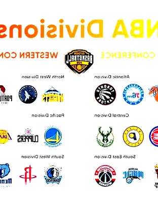 NBA Western Conference First Round